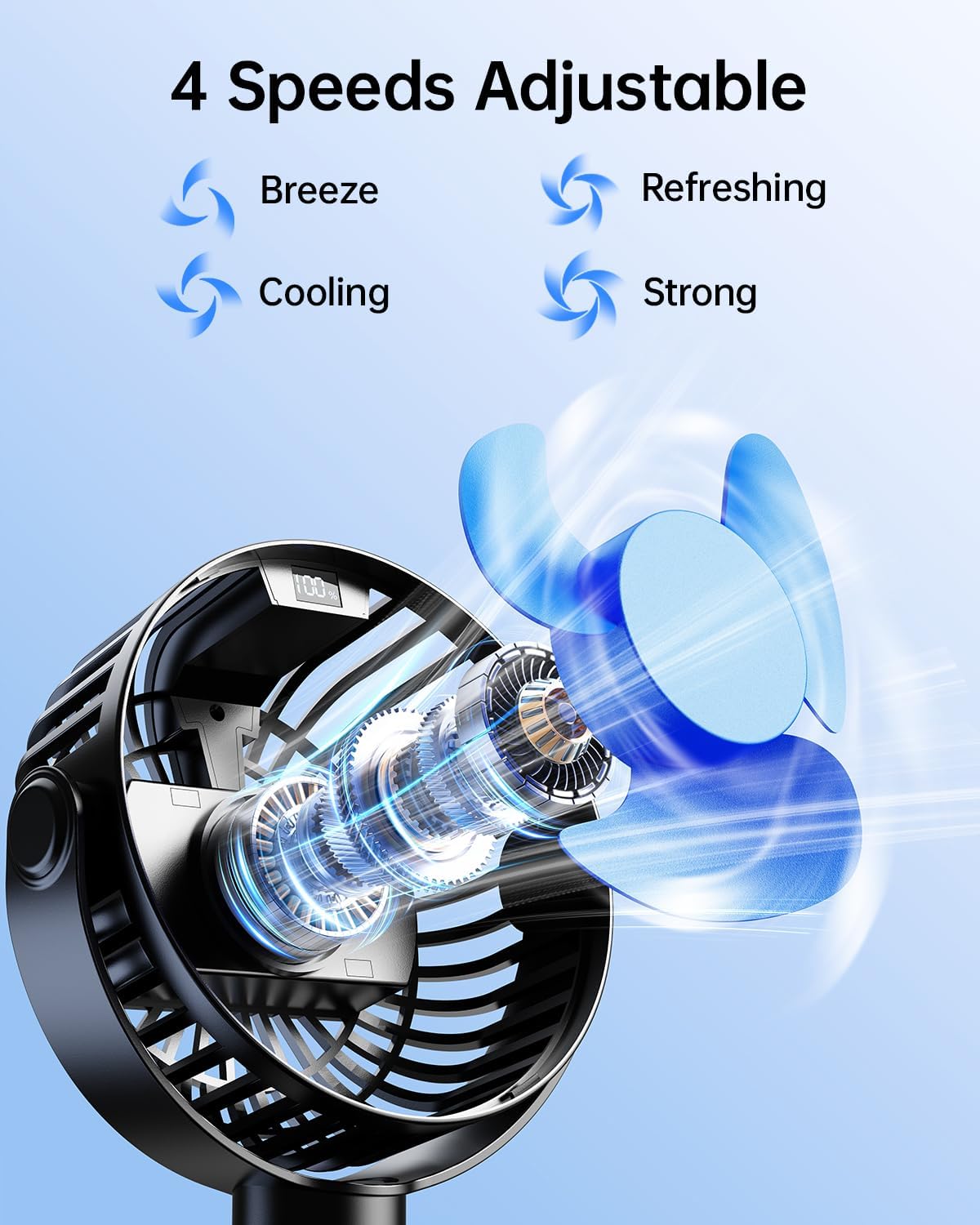 SWEETFULL Ventilador portátil
