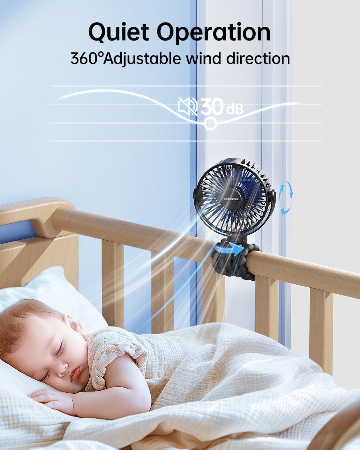 SWEETFULL Ventilador portátil